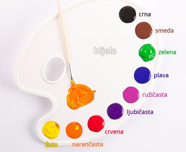 Die Farben auf Kroatisch