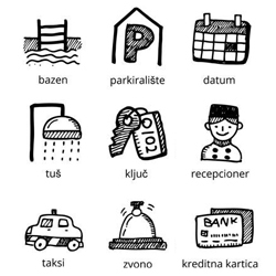 Grundwortschatz Kroatisch: Hotel & Unterkunft