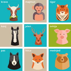 Grundwortschatz Kroatisch: Tiere
